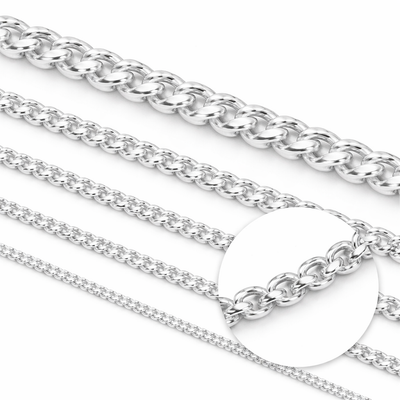 925 Sterling Silver Curb Chain 1mm – Jewellery Chain (Sold Per Inch)