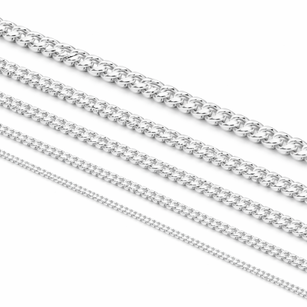 925 Sterling Silver Curb Chain 2mm – Jewellery Chain (Sold Per Inch)